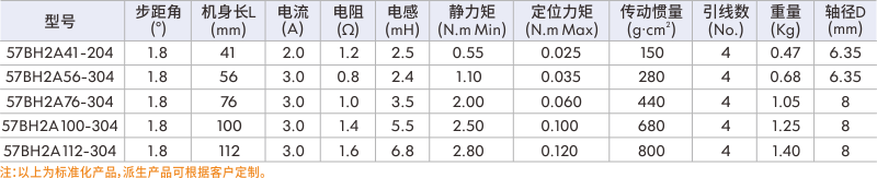 伺服電機(jī).png