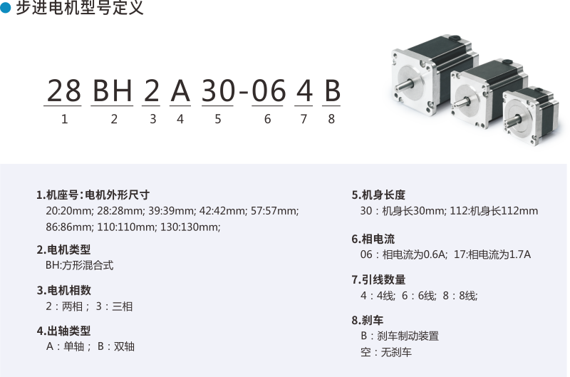 伺服電機(jī).png