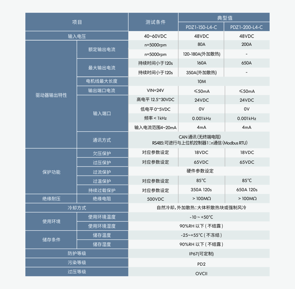 單軸規(guī)格-無(wú)感.jpg