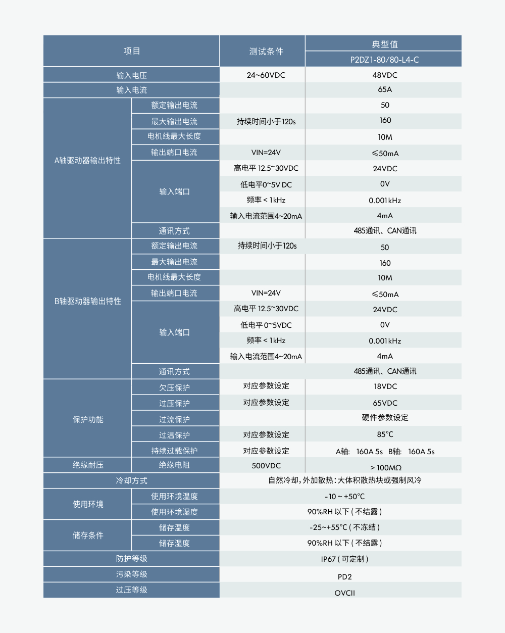 雙軸規格-無感.jpg